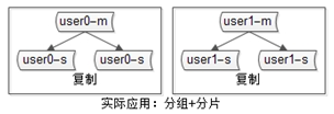 输入图片说明